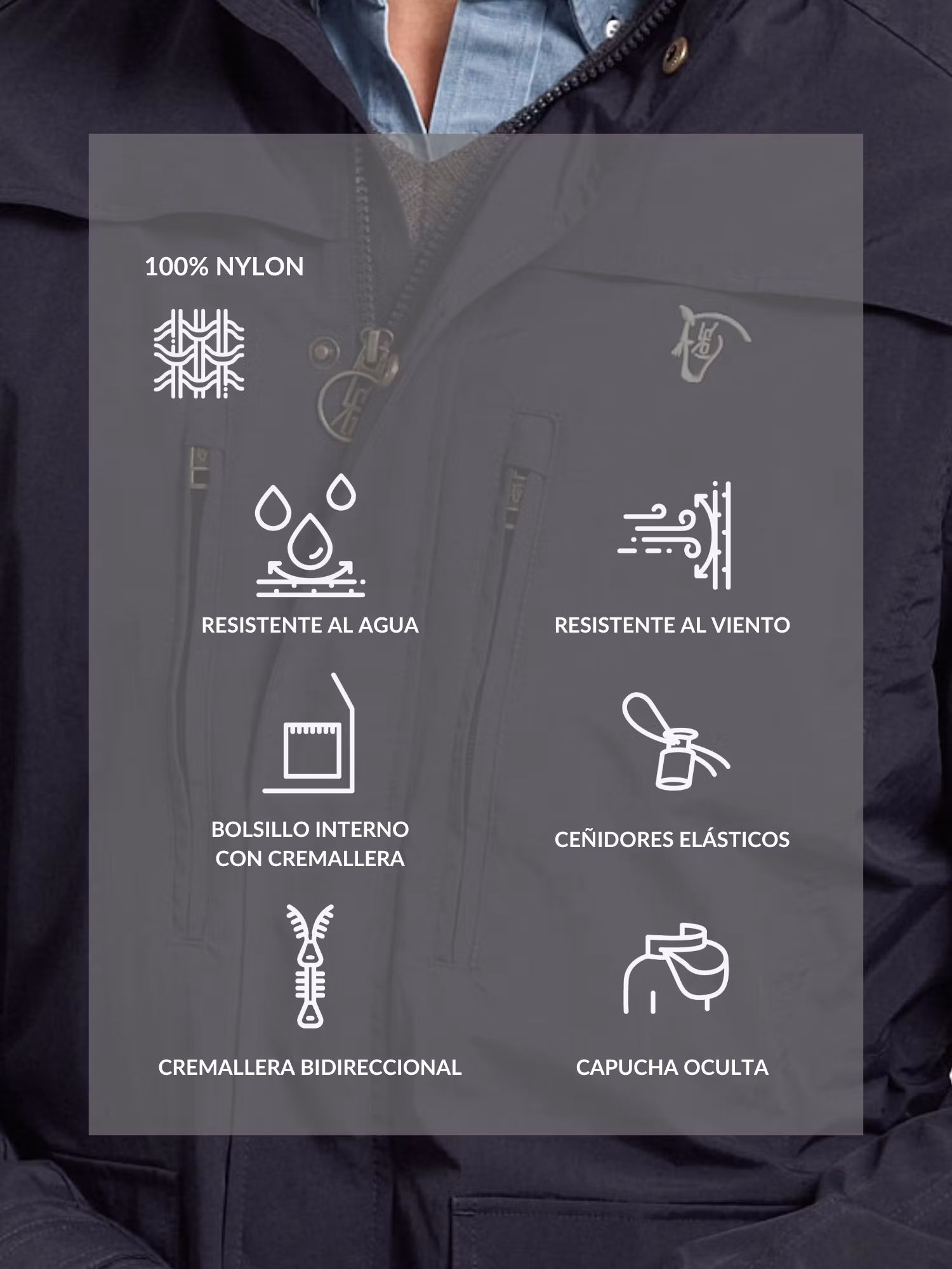 ​Technical Parka | Marino