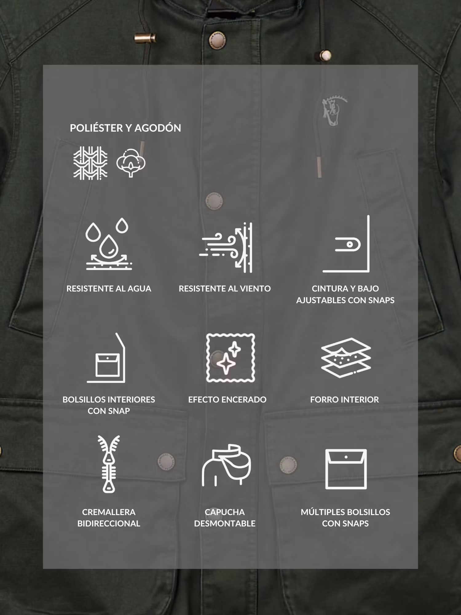 Waxed-Effect Parka | Caza