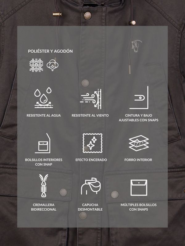 Parka Efeito Encerado | Moka 