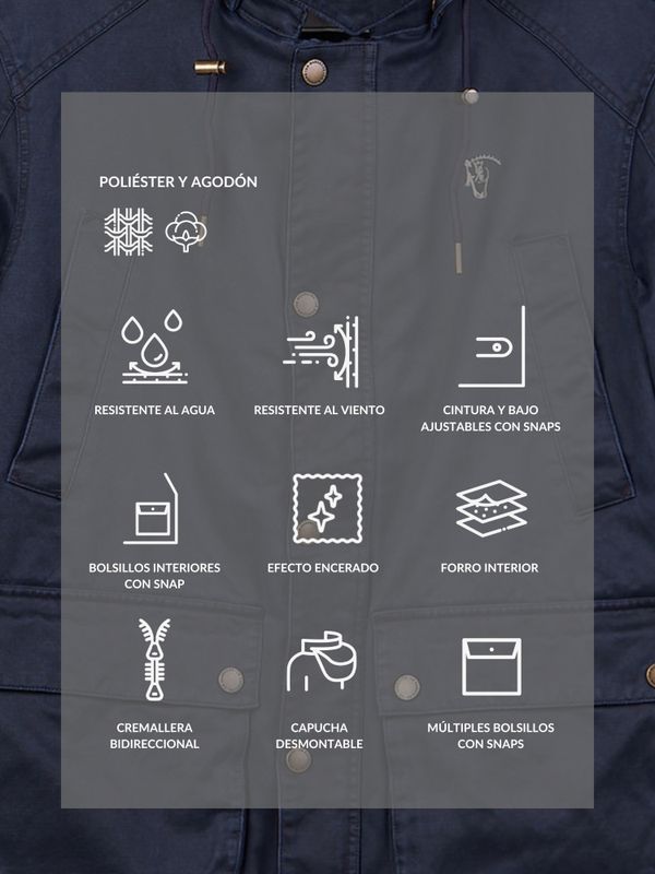 Parka Efeito Encerado | Marino