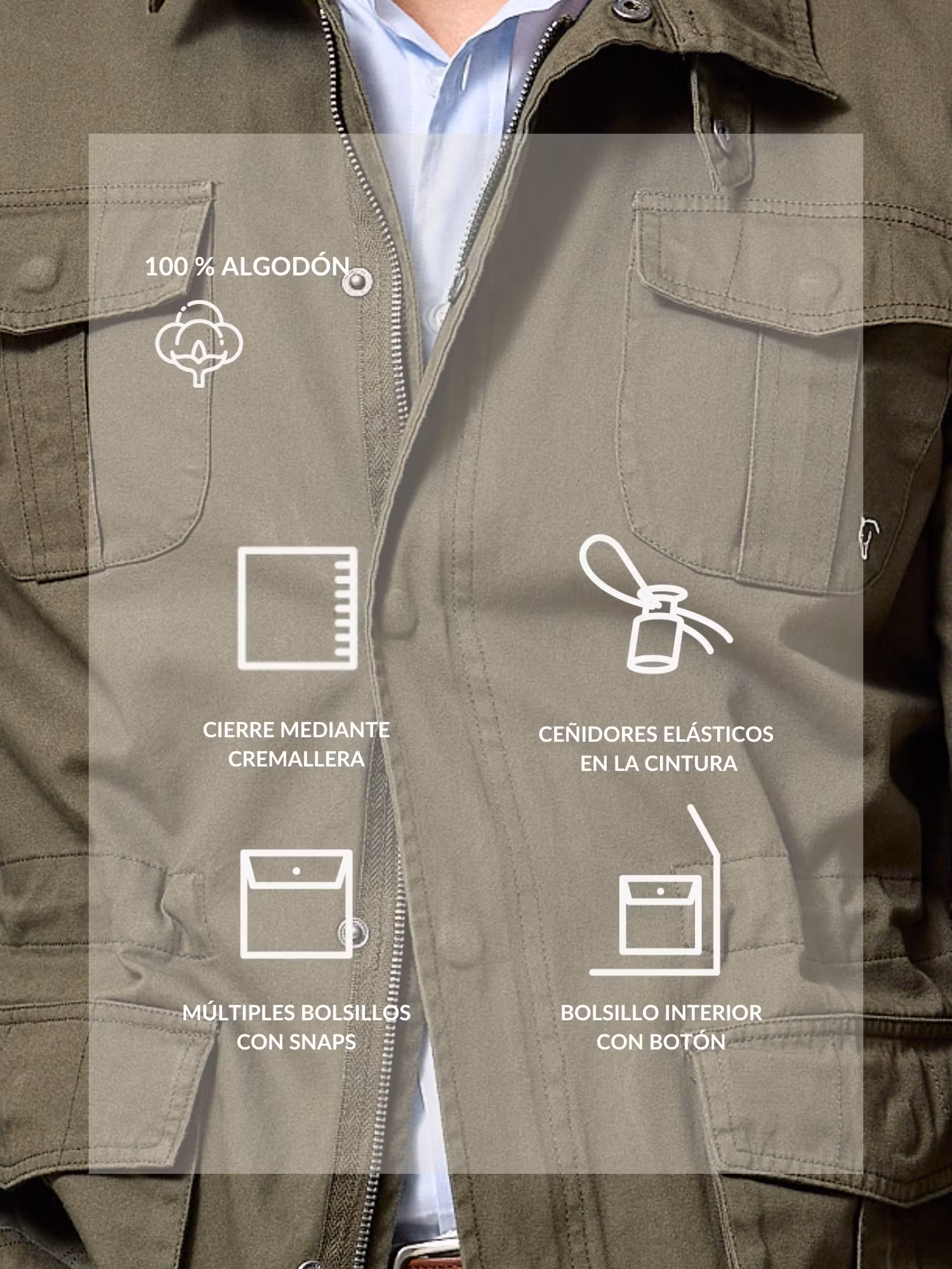 Military Parka | Khaki