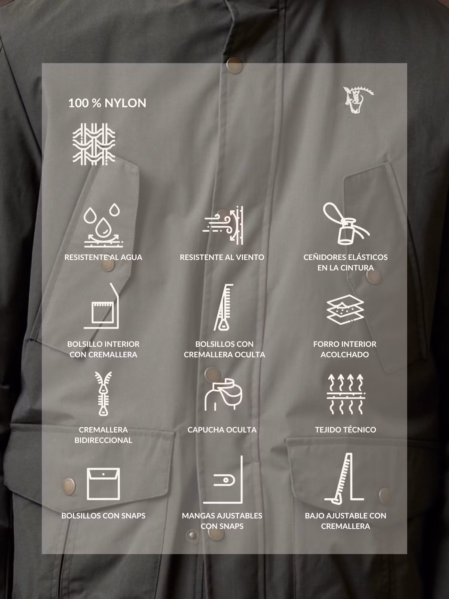 Premium Parka | Moss Green