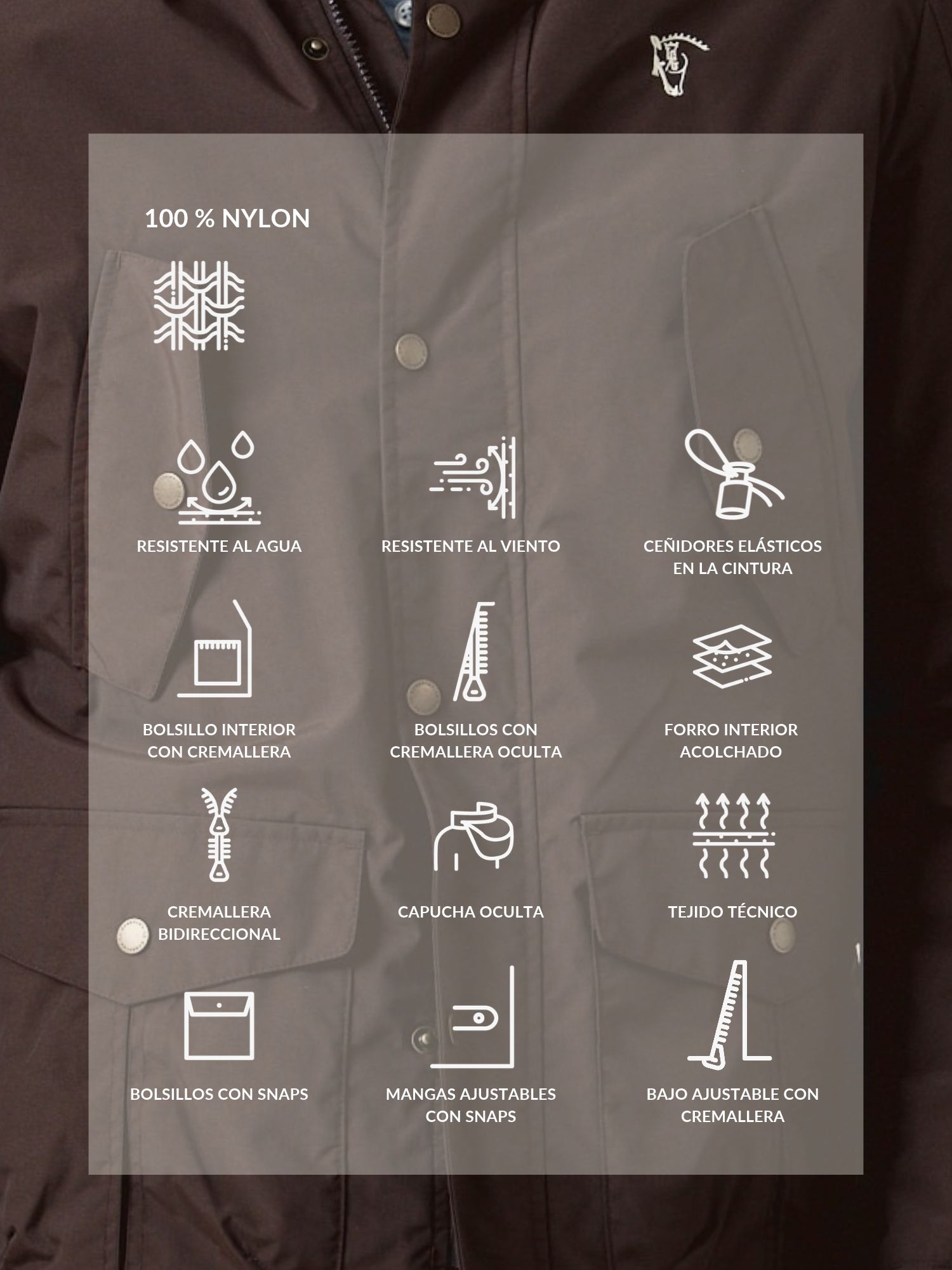 Premium Parka | Mocha