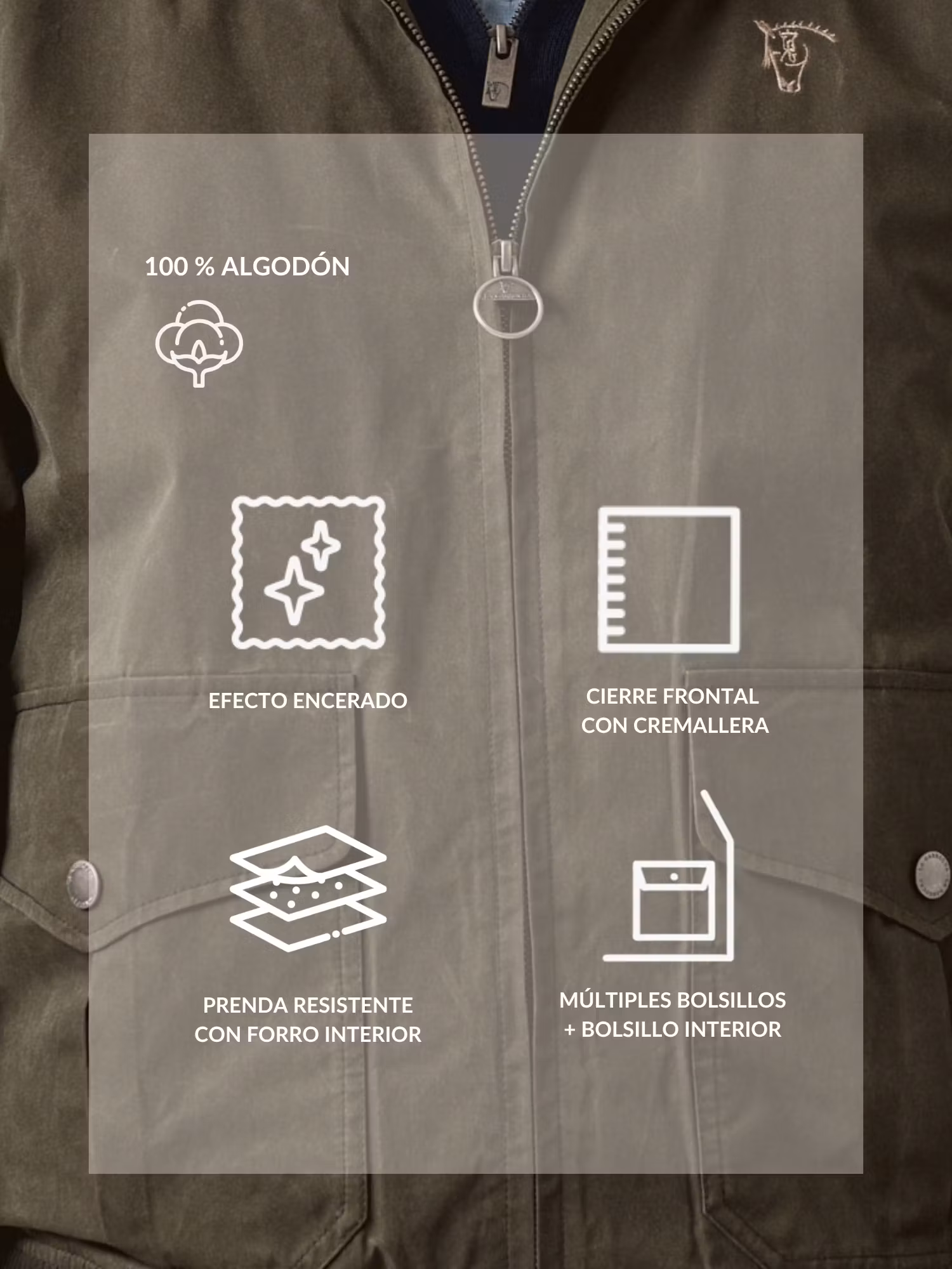 Waxed Bomber | Hunter Green