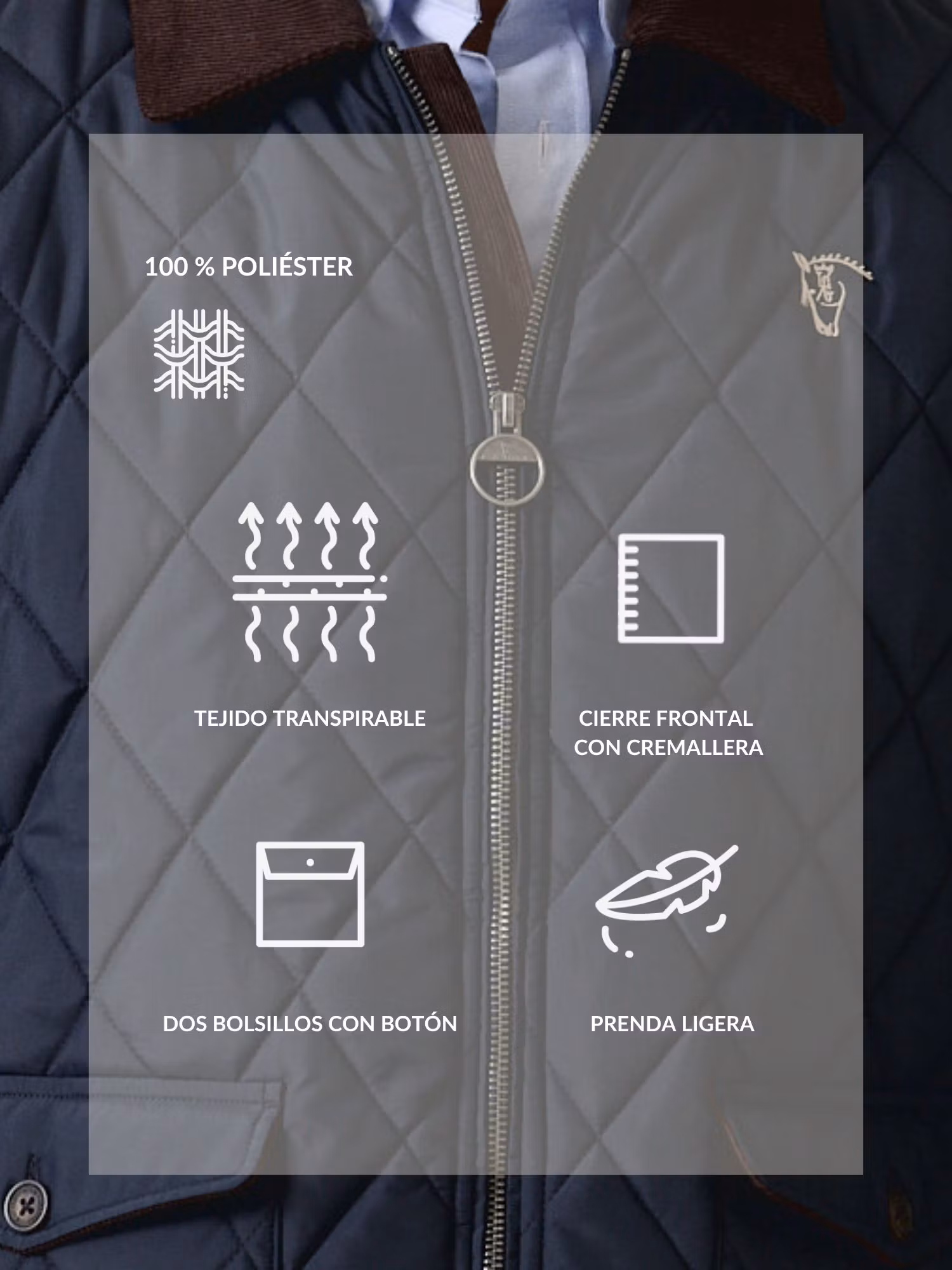 Husky Quilted Coat | Navy Blue