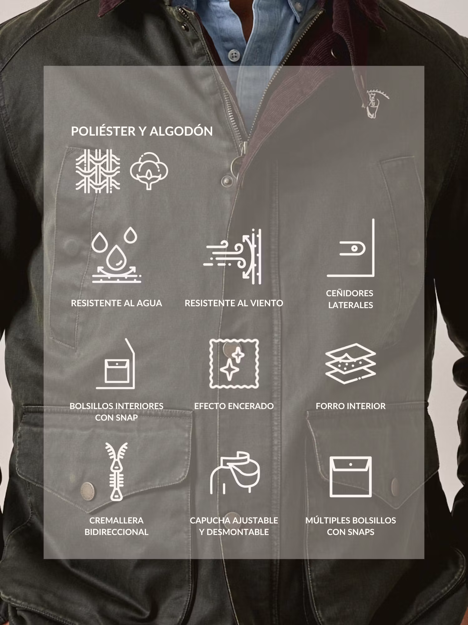 Parka Effet Ciré | Vert Chasse