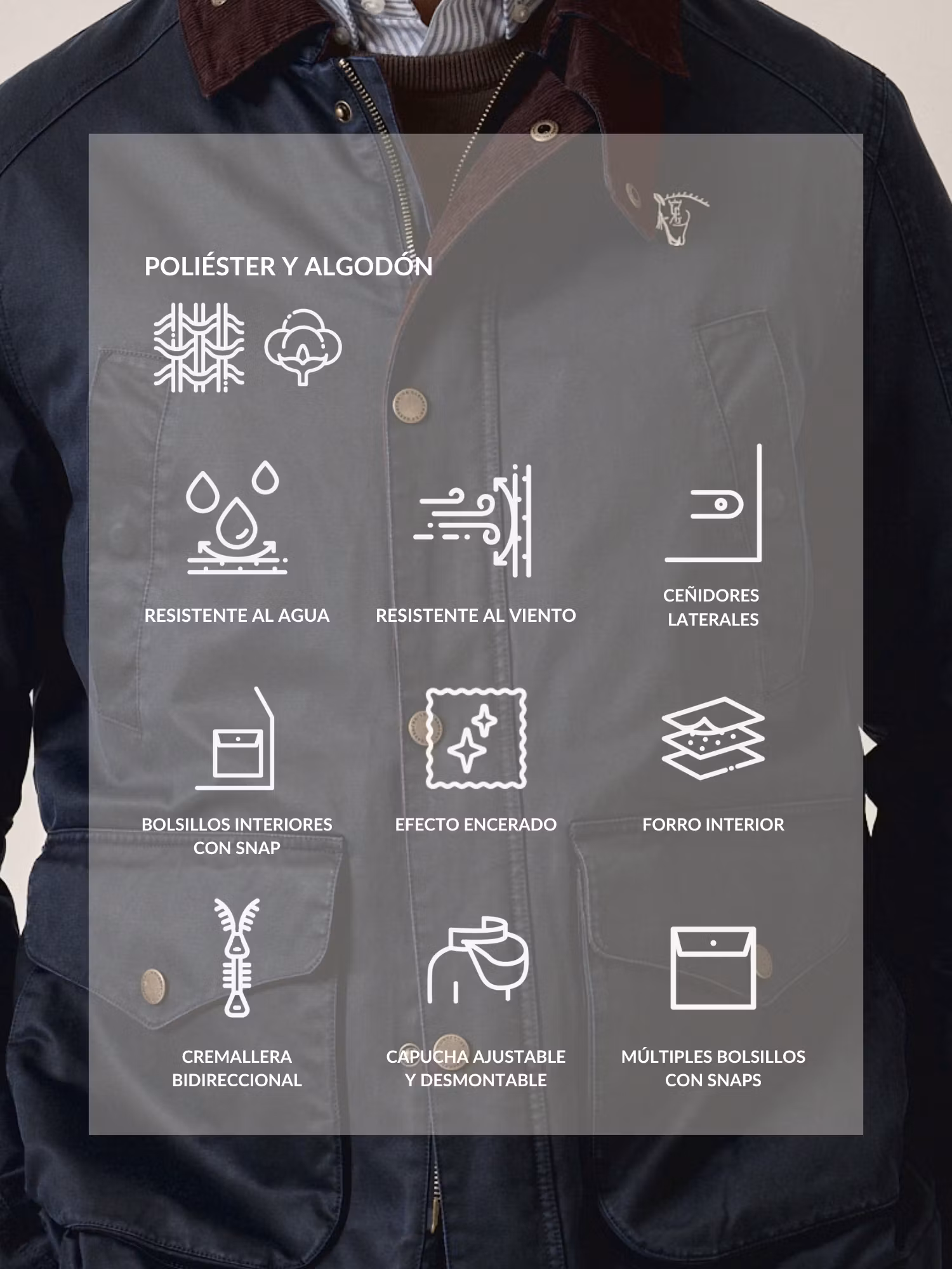 Parka Effet Ciré | Bleu Marine